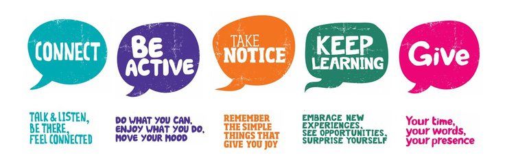 5_Ways to well being